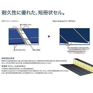 GWSOLAR 太陽光パネル 110W×2枚組 単結晶PERCセル/全並列ソーラー 