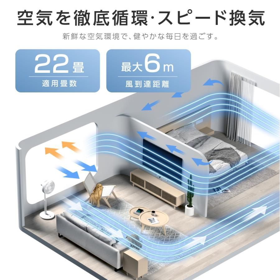 扇風機