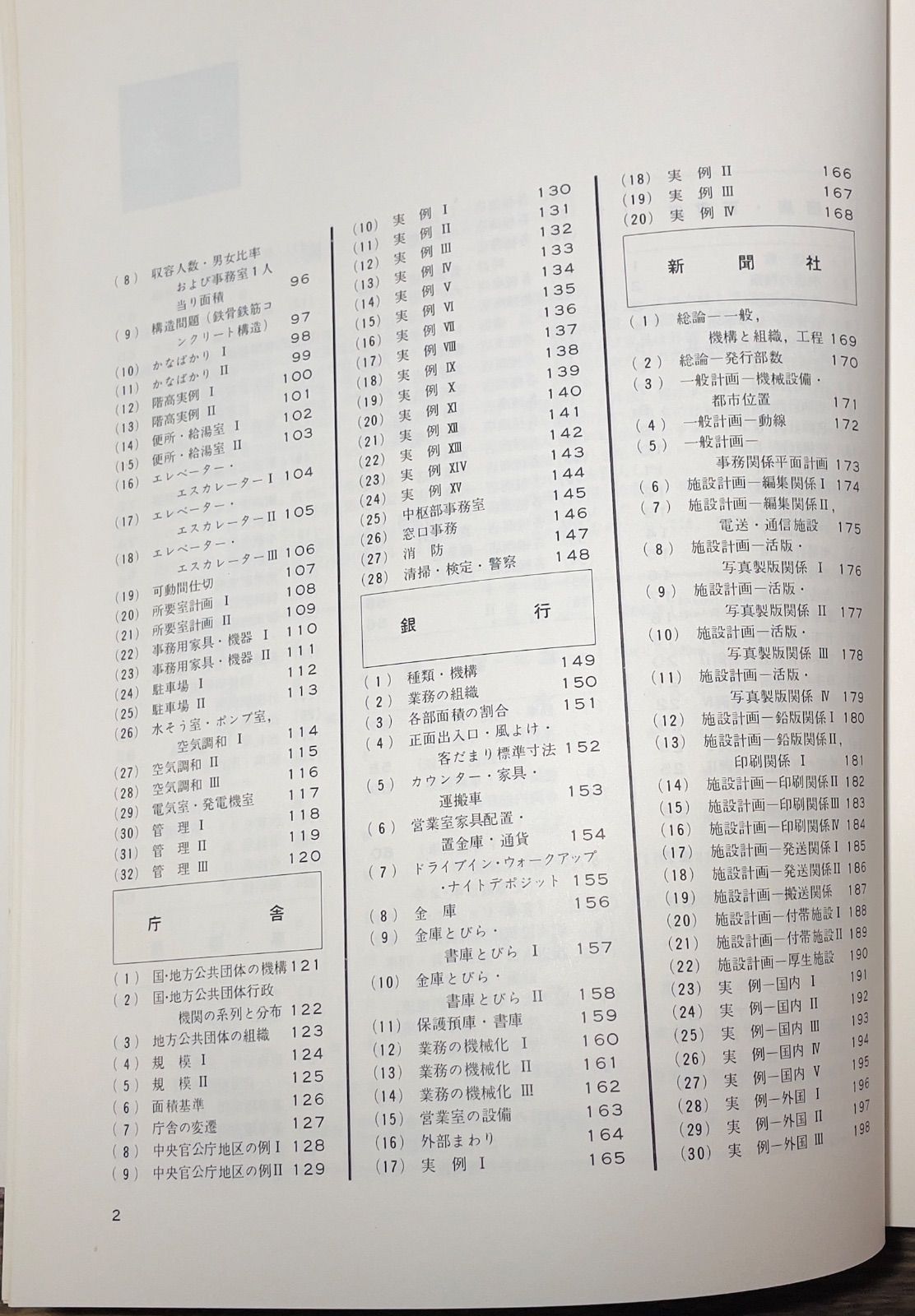 前建築士資料　建築設計資料集成　3  日本建築学会編　丸善発行　空港　航空機　鉄道