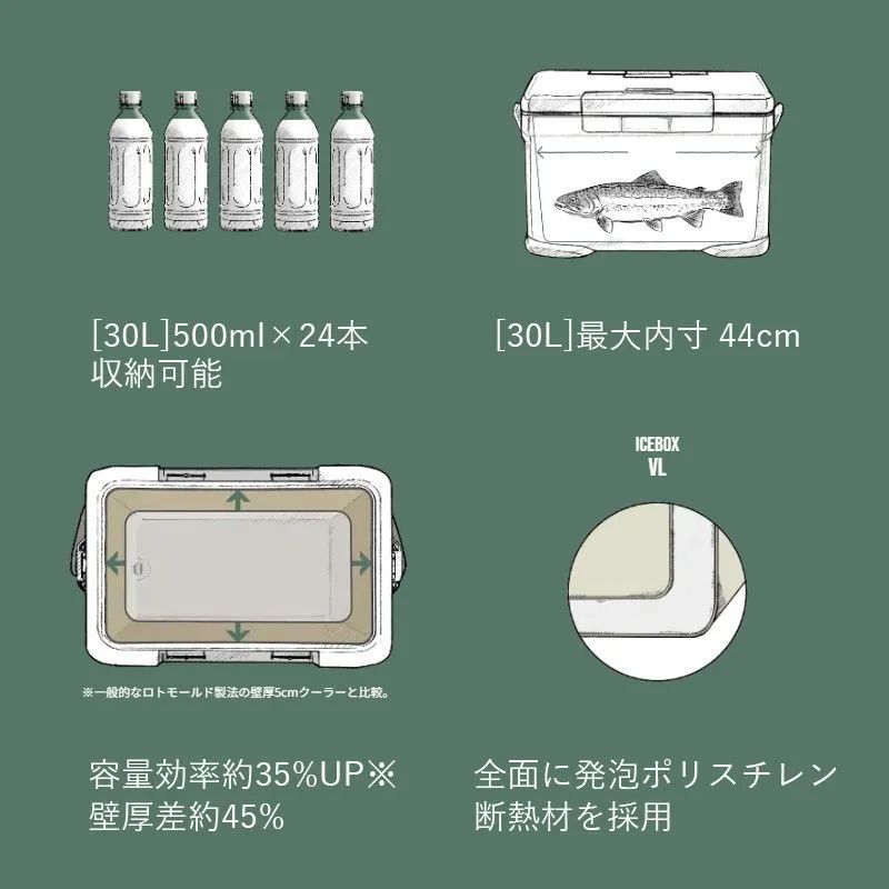 なぶら家 猫の手リリーサー（レアなサバトラ柄）&NoA1.8 ブラオレ金 