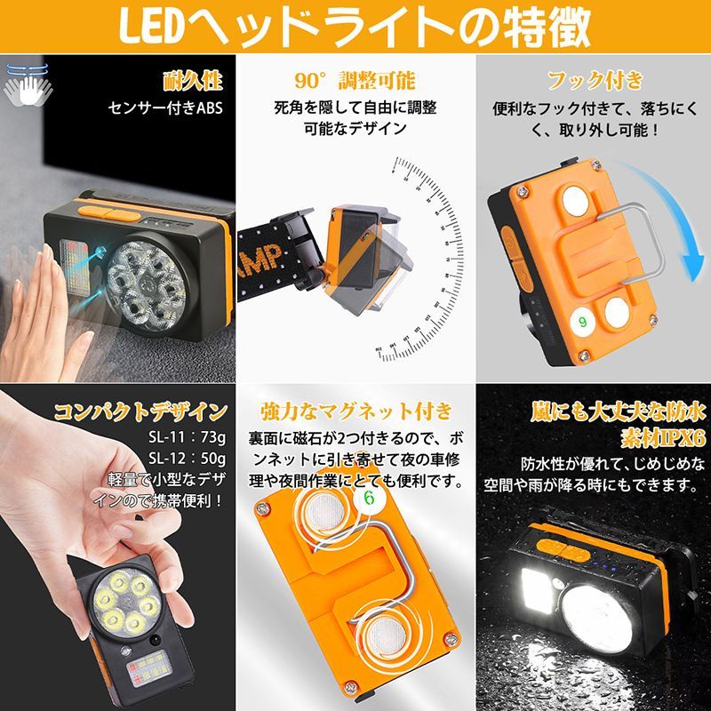 ヘッドライト USB充電式 軽い 明るい 500ルーメン IPX6防水 電池残量