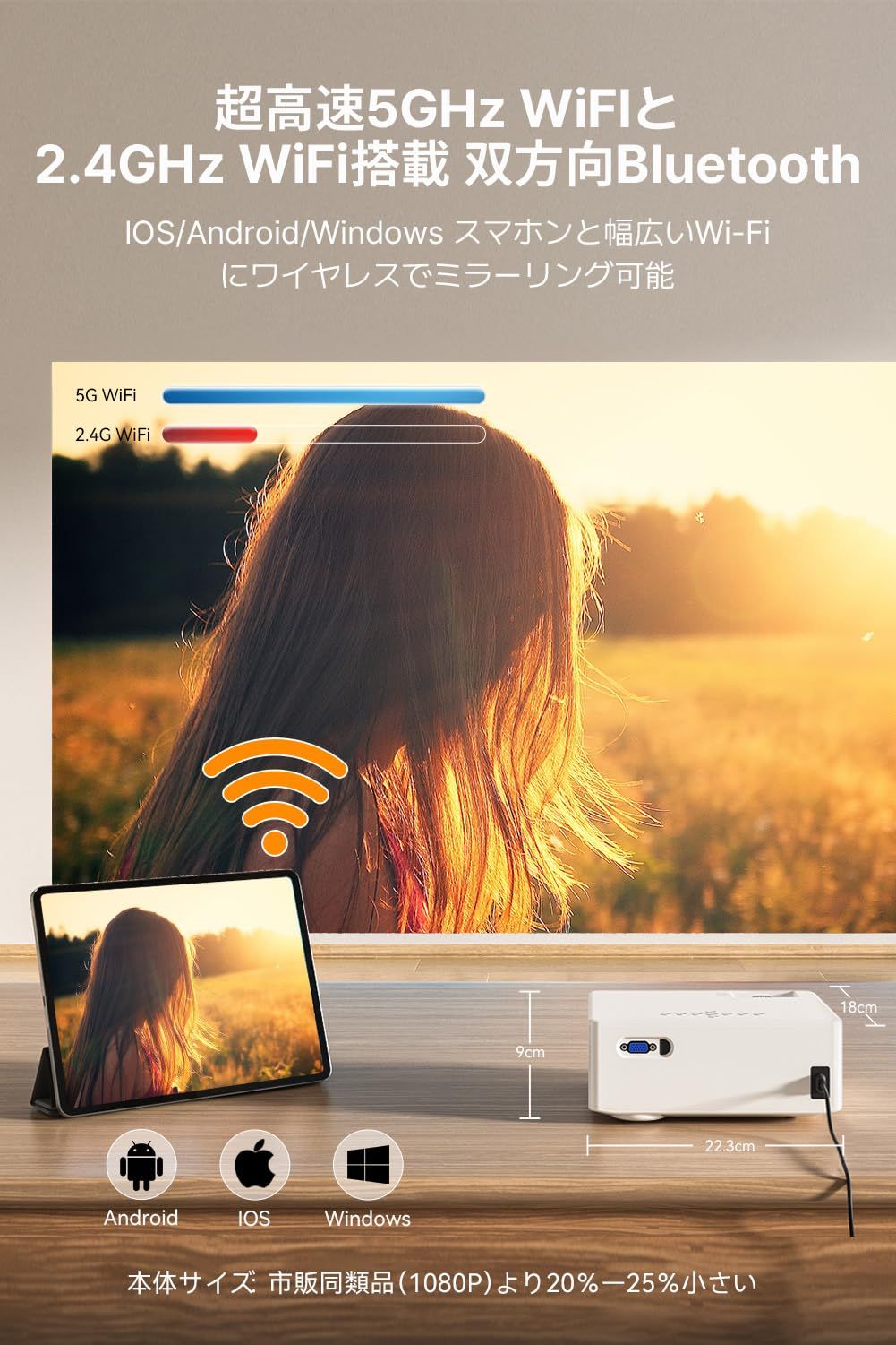 O1 ミニ プロジェクター 小型 フルHD 1080P【4K対応 5GWiFi