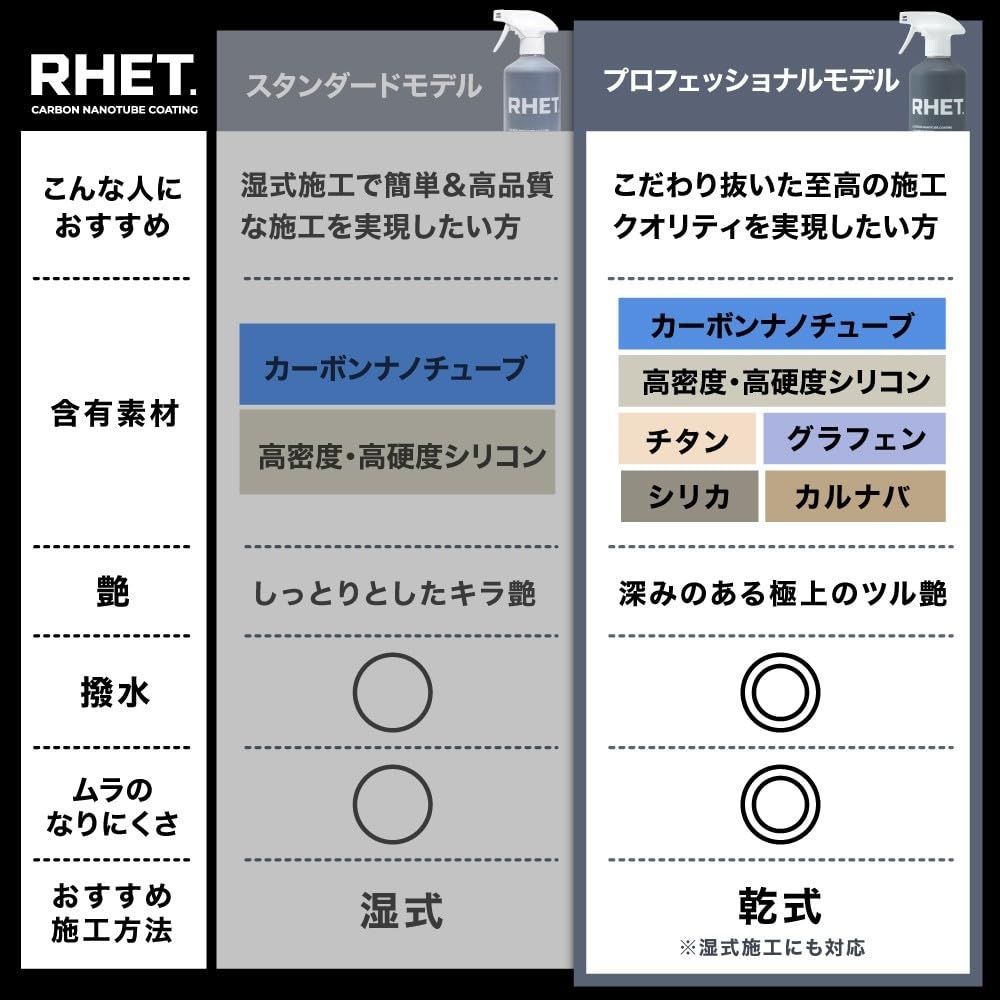 素材 グラフェン