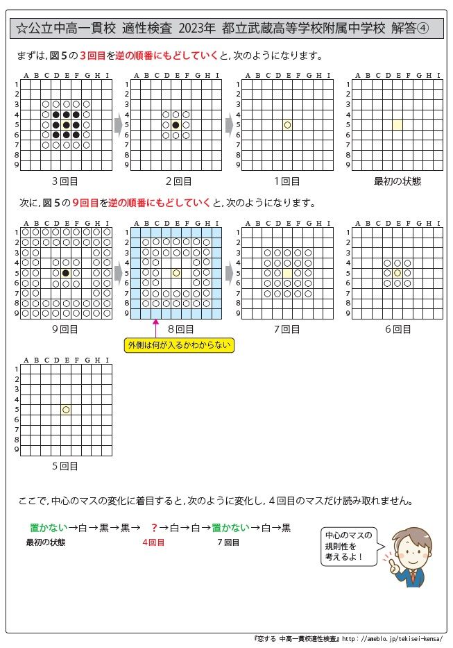B級試験問題集 第10版 cdc081a2a9c7c15f13509745f2ecc3