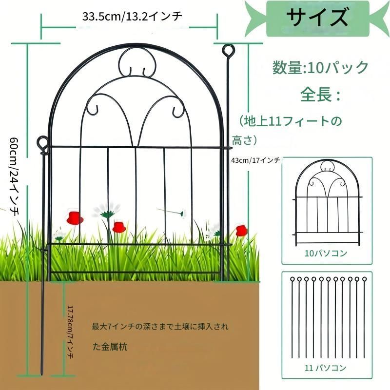 メートル