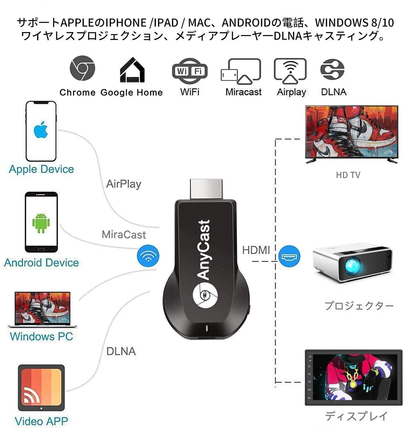 Anycast HDMI ミラーキャスト ミラーリング - 映像機器