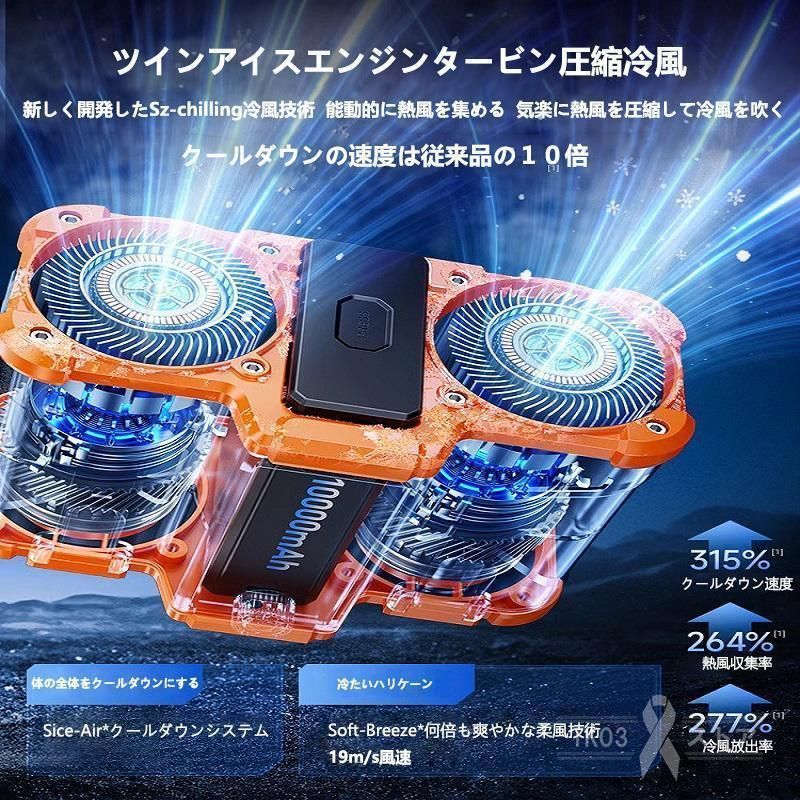 【2点セット】腰掛け扇風機 強力 ワークマン 小型 USB 充電式 アウトドア 楽天市場】腰掛け扇風機 強力 小型 2025 ワークマン 扇風機 二重