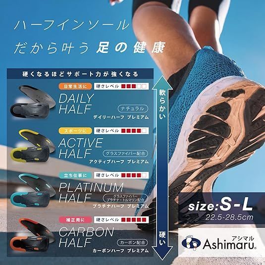 メール便発送 送料無料！アシマルプレミアム インソール 中敷き