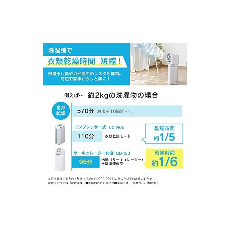 除湿量 6.5L