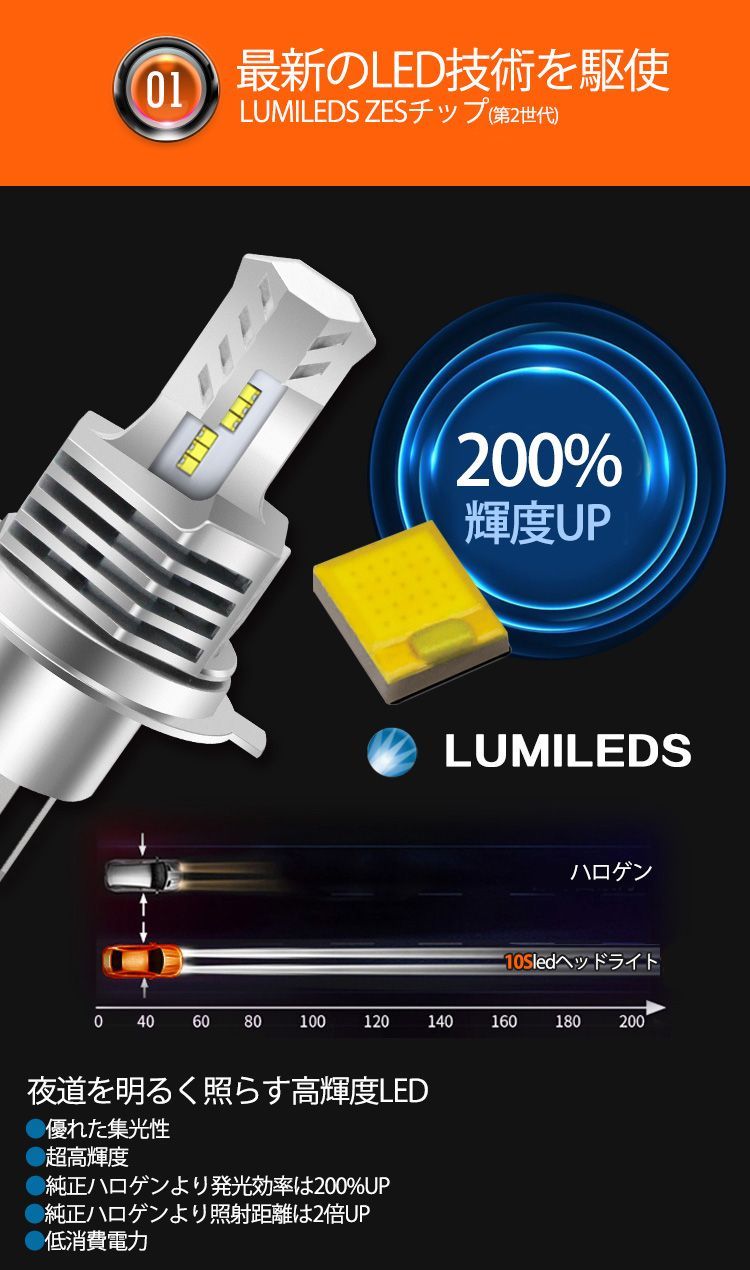 10S LEDヘッドライト H4 Hi/Lo 切替 19200LM 6500K - ライト