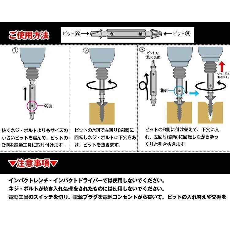 なめたネジ外し 4本セット 箱付き - メルカリ