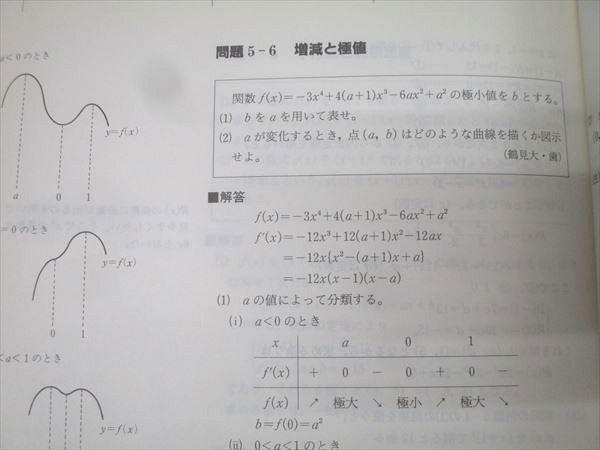 SEG出版 数学 思考回路を磨く基礎解析問題集【絶版・希少本