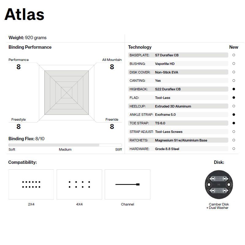 一部即出荷可能 スノーボード ビンディング 24-25 UNION ユニオン ATLAS アトラス フリーライド スノボ バイン 2025 日本正規品