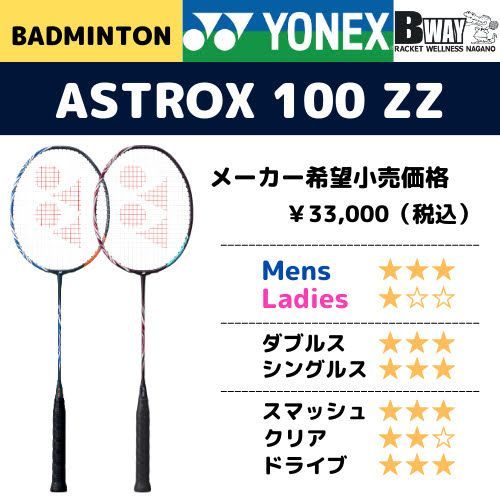 YONEX アストロクス100ZZ（ASTROX100ZZ) - メルカリ