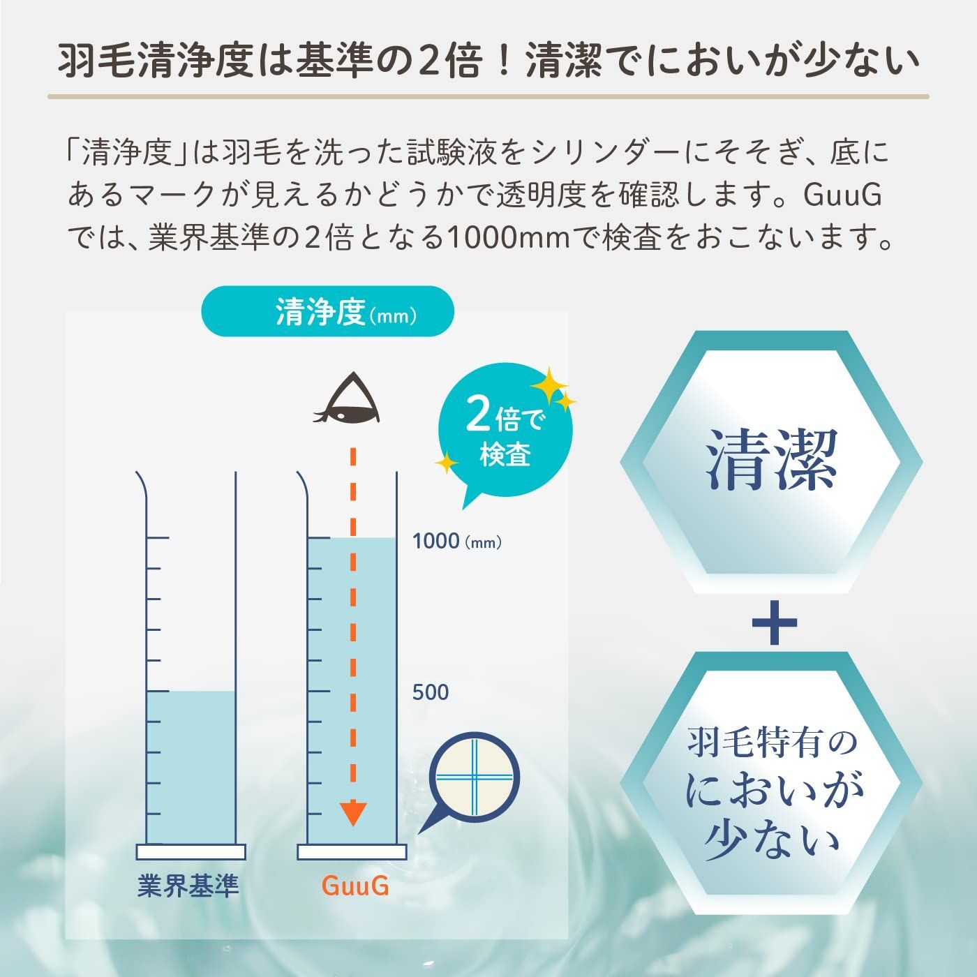 特価セール】【羽毛布団なのに匂いが少ない】【ふとん工房 グーグ