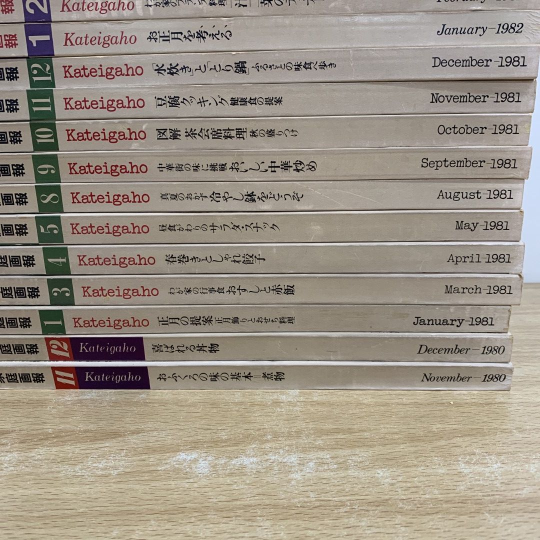 ■02)【同梱不可】家庭画報 1980年〜1983年 まとめ売り約20冊大量セット/世界文化社/昭和レトロ雑誌/バックナンバー/料理/煮物/野菜/小鉢/B 02)【同梱不可】家庭画報 1980年～1983年 まとめ売り約20冊大量