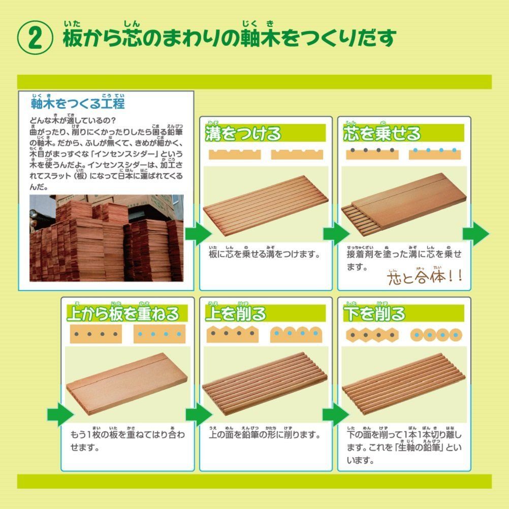 三菱鉛筆
