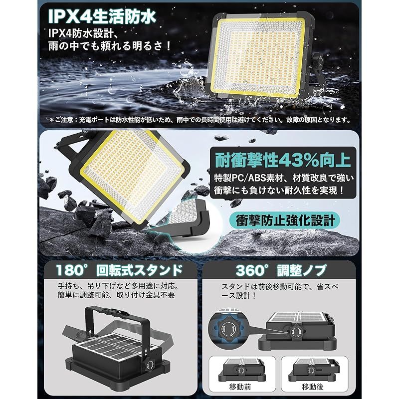 16時間連続点灯