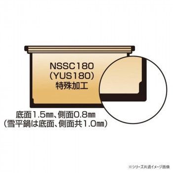 フジノス エレックマスターライトミエール シリーズ MIEEL IH初めてセット B 133489