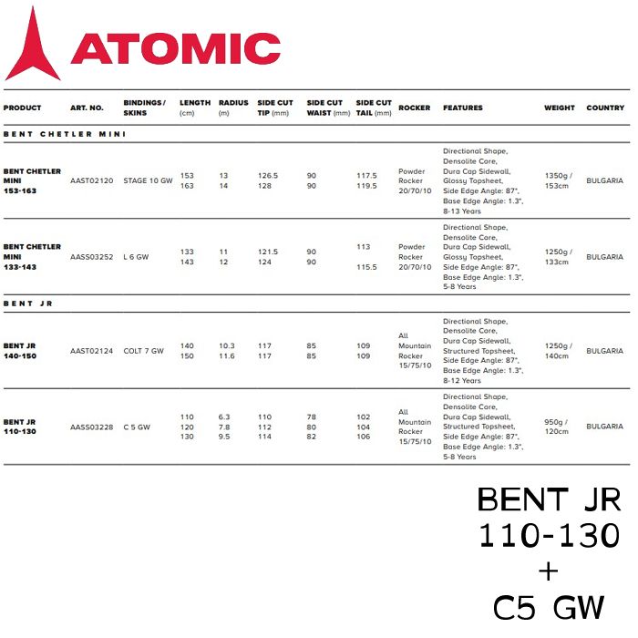 スキー 板 ビンディング付き スキーセット 23-24 メンズ レディース ATOMIC アトミック ベント ジェーアール  BENT JR 110-130 ＋ C5 GW  日本正規品