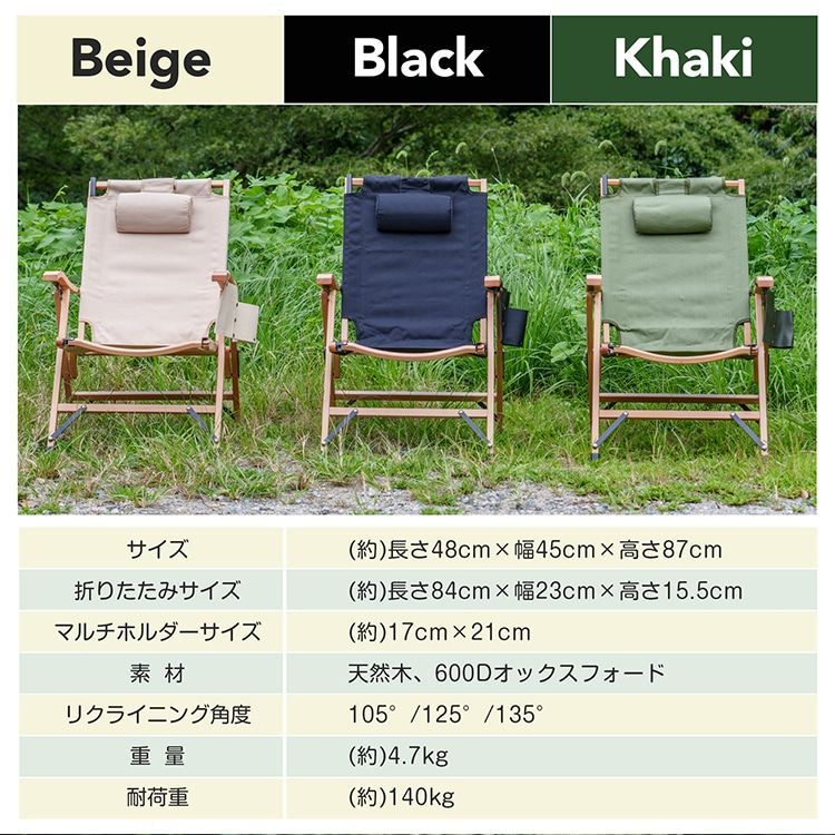 焚火向け キャンプ