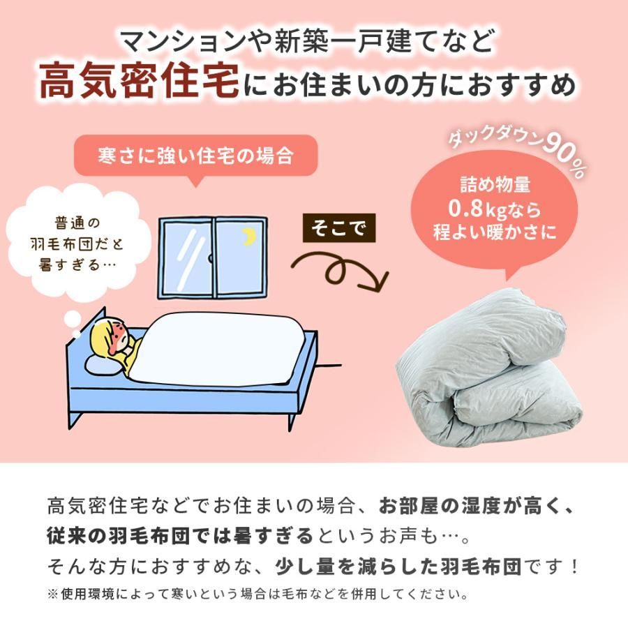 当社 5S-KA05003315