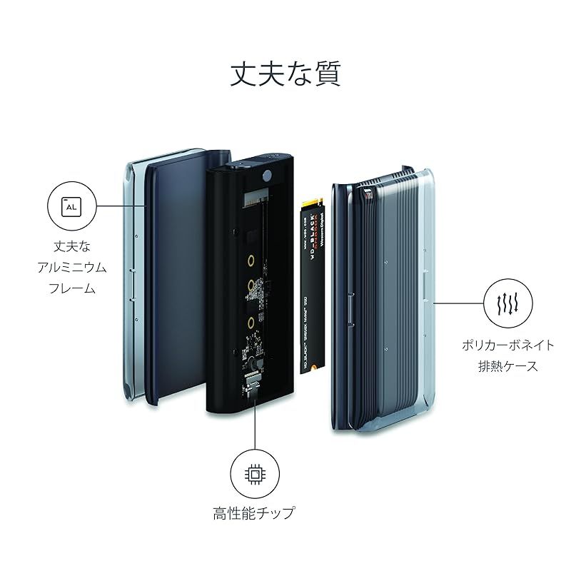 Satechi USB4 M.2 NVMe SSD 外付け Pro エンクロージャー (40Gbps 高速転送, 16TBまで対応) アルミニウム 工具不要 ポリカーボネイト ケース USAP SSD Trim (サイズ2280/2260/2242/2230m - メルカリ Satechi USB4 M.2 NVMe SSD 外付け Pro エンクロージャー (40Gbps 高速転送, 16TBまで対応) アルミニウム 工具不要 ポリカーボネイト ケース USAP SSD Trim (サイズ2280/2260/2242/2230m - メルカリ
