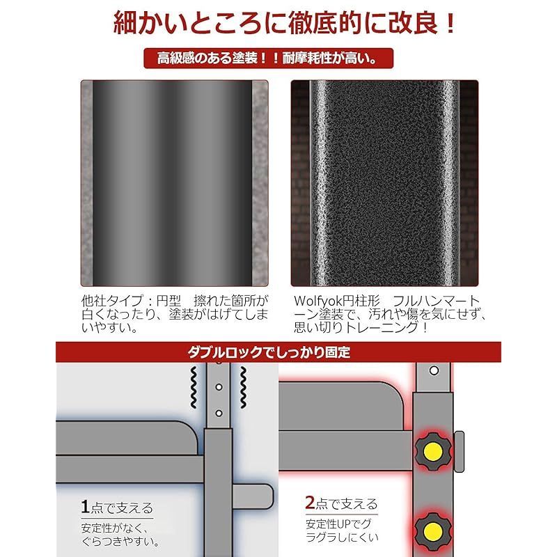 Wolfyok 懸垂マシン 【 耐荷重180kg 高さ11段 背もたれ6段 】 ぶら下がり健康器 アームレスト3段 強化7cm幅フレーム π字型土台  Wolfyok(ウルフヨック) 懸垂 懸垂器具 ぶらさがり 健康器具 チンニング ディップスス 多機能 筋 - メルカリ