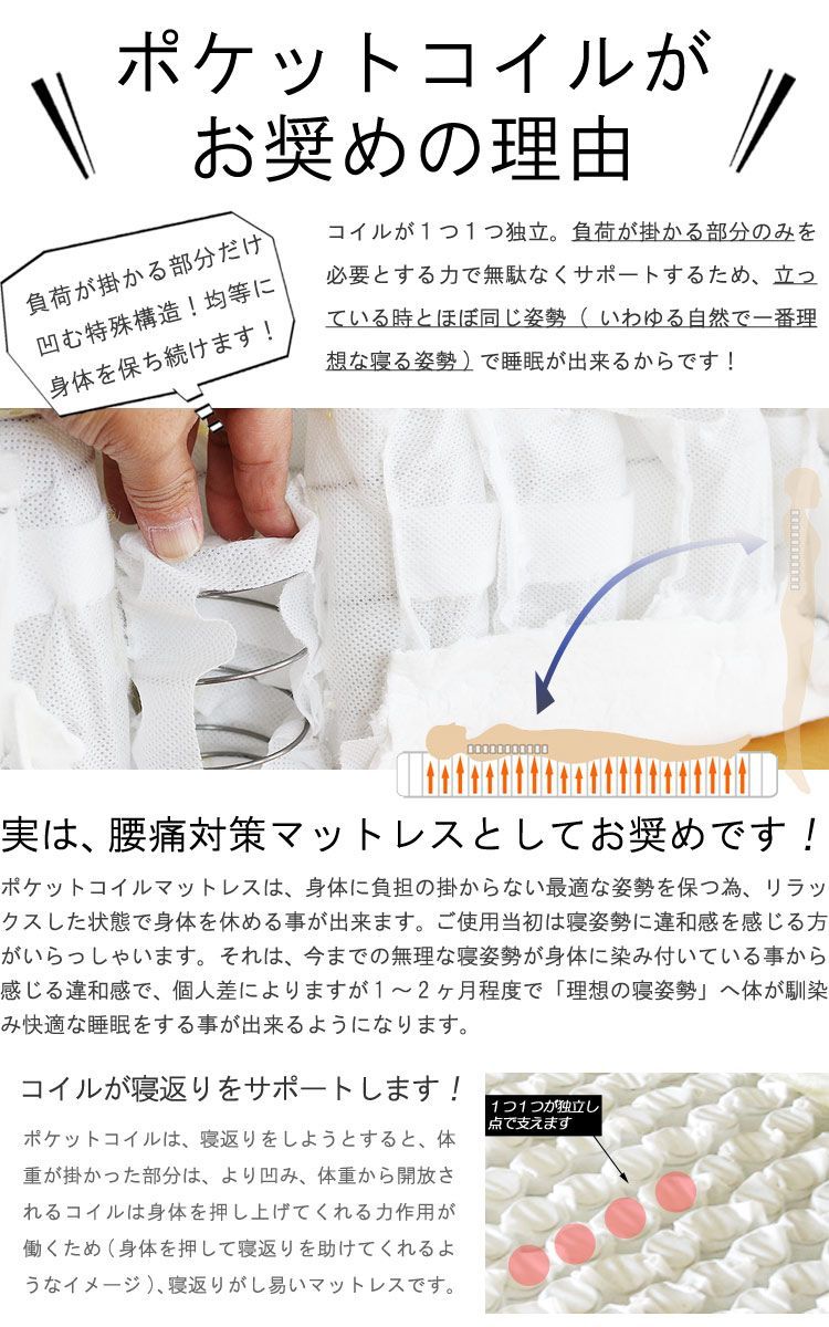 11層構造