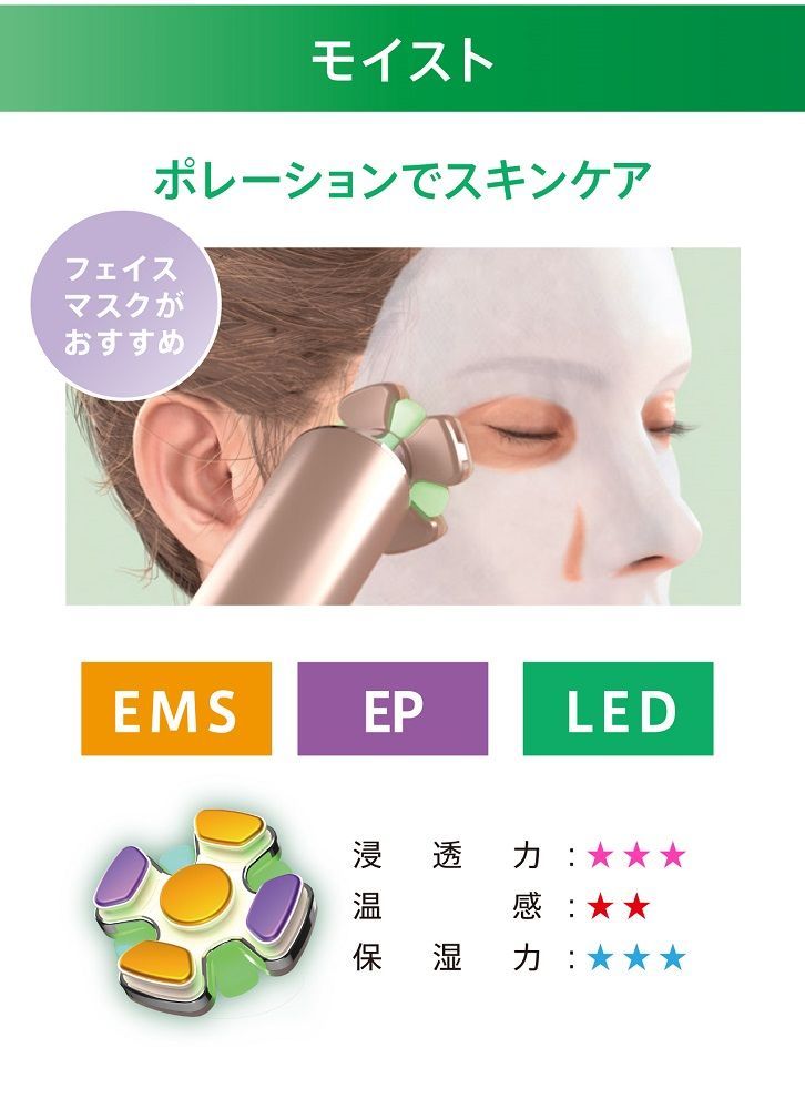 ZOGANKIN BLOOM ゾーガンキンブルーム EMS LED RF EP 楽天市場】ZOGANKIN BLOOM ゾーガンキン ブルーム EMS 自社開発独自