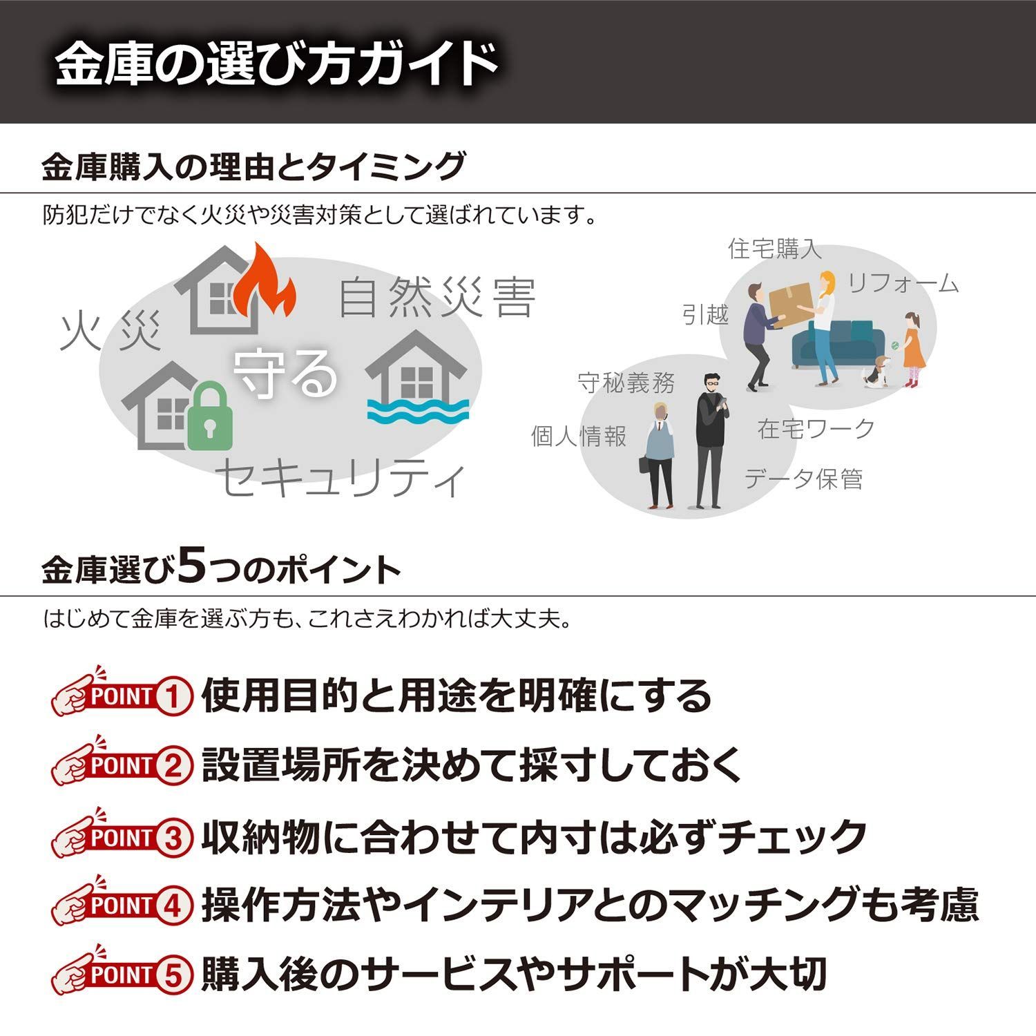 テンキー式