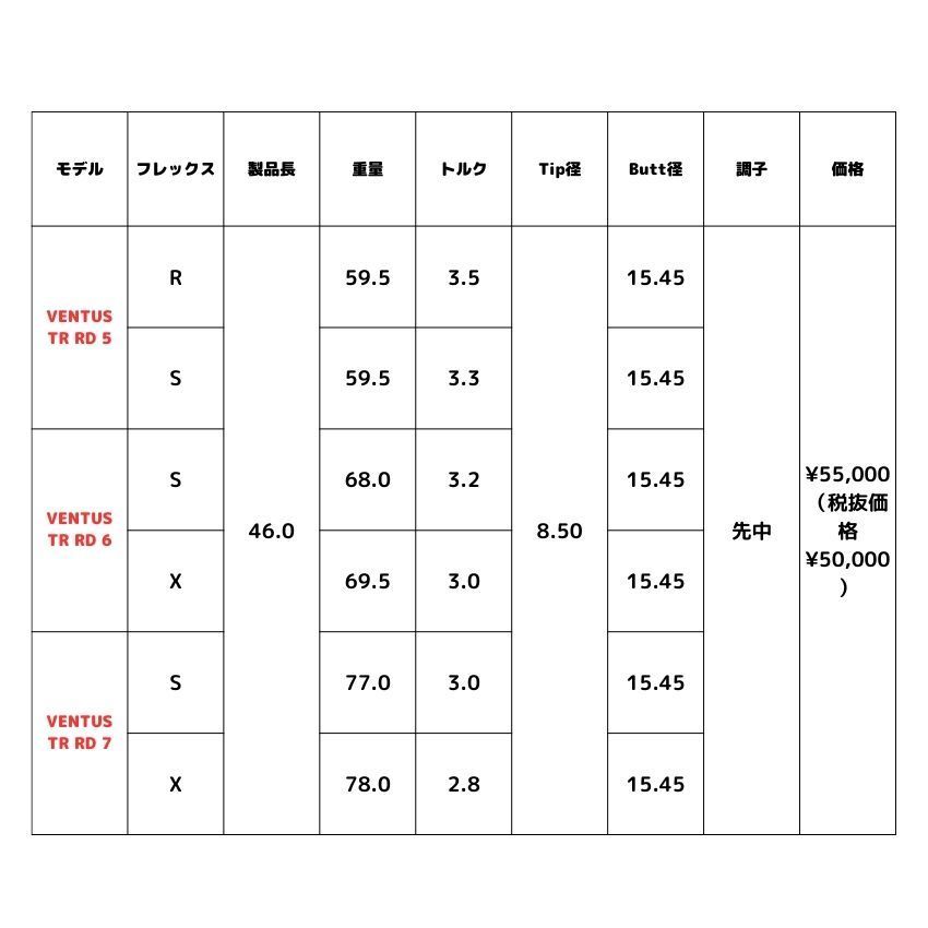 ベンタスTRレッド 6x プロギアスリーブ | fitwellbathfitting.com