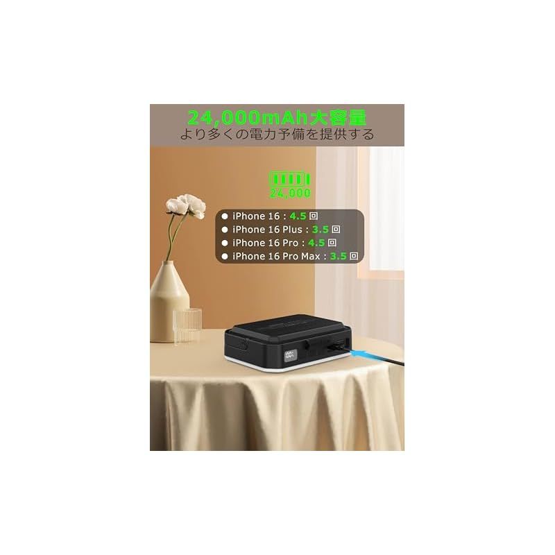 1800lm 防災グッズ