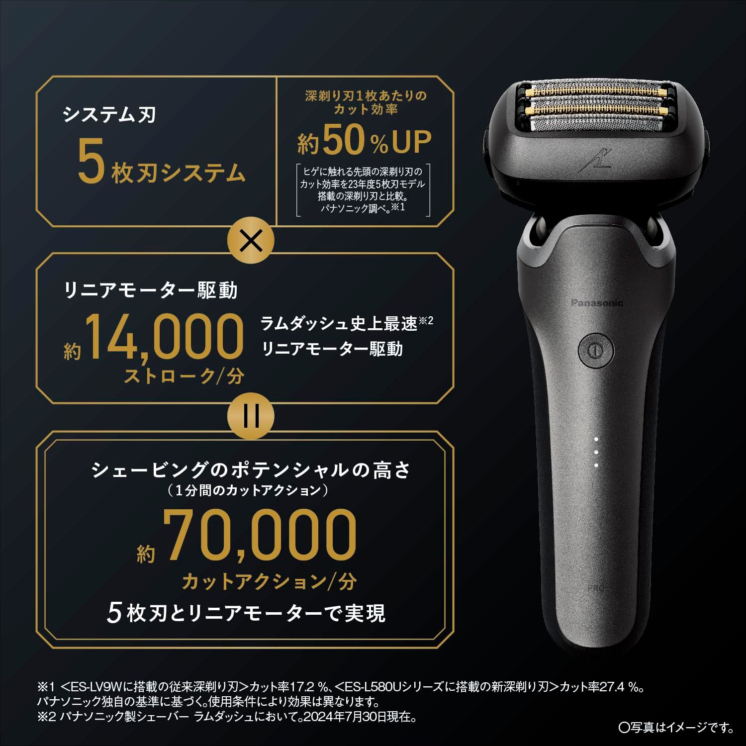 ラムダッシュAI⁺ 全自動洗浄充電器