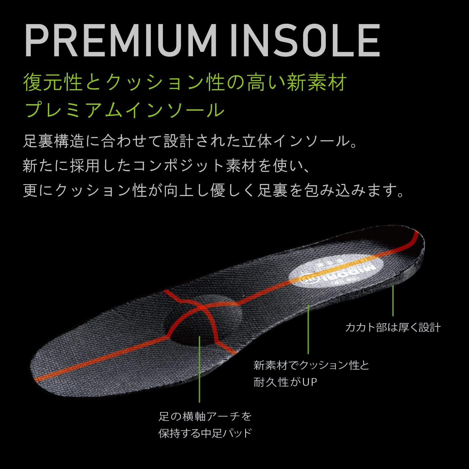 安全靴 JIS規格