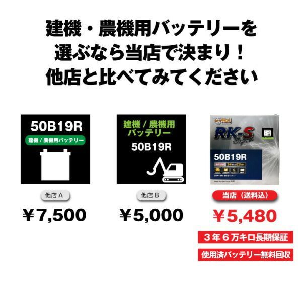 建機 農機用バッテリー 50B19R スーパーナット 【40B19R互換】 過酷な環境にも耐え抜くタフバッテリー！販売総数100万個突破！34B19R  44B19R 46B19R 互換 ショベル フォークリフト バックホー【新品】 - メルカリ