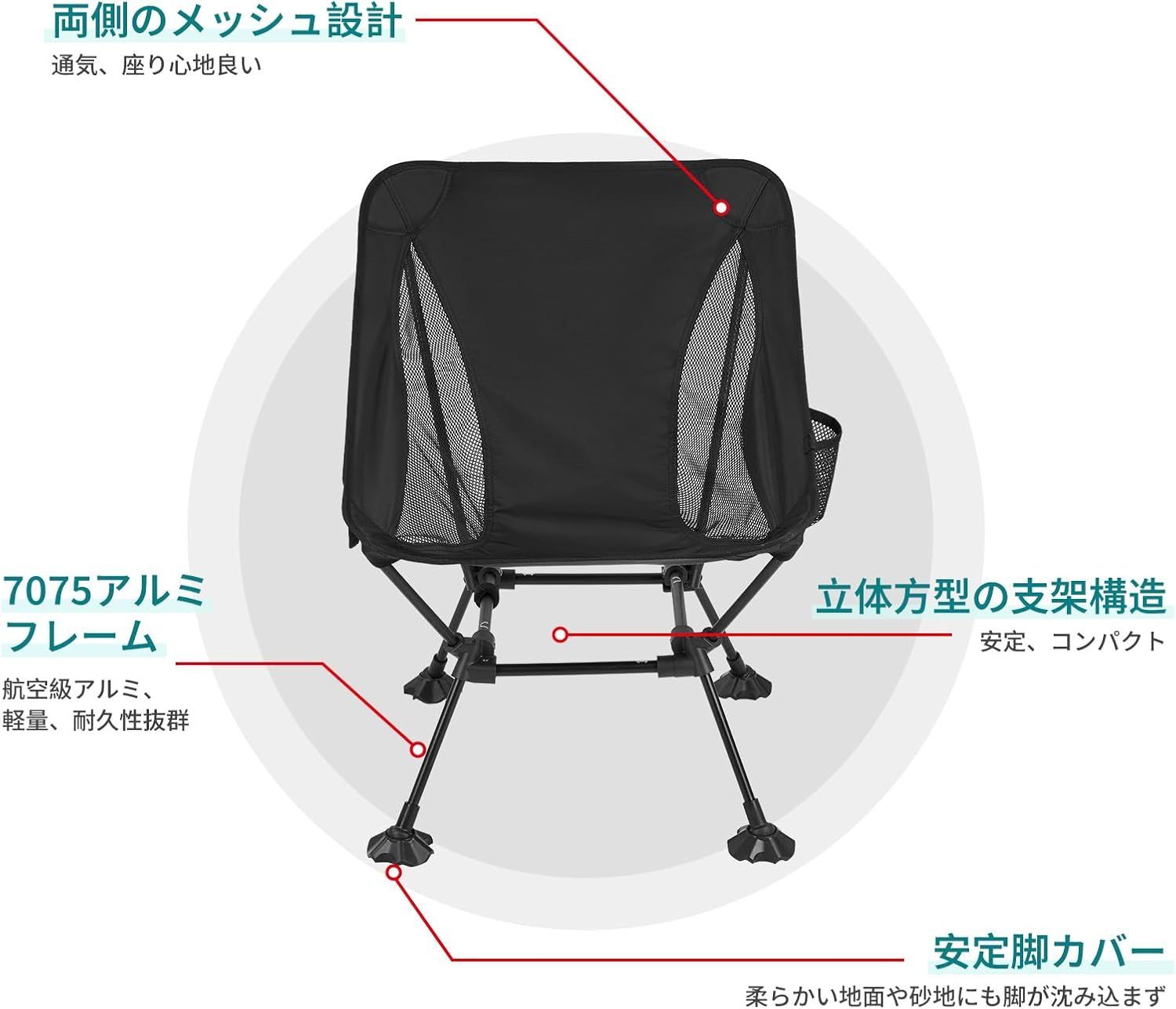 折りたたみ式