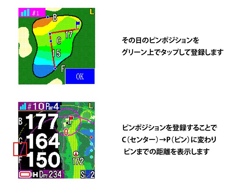 GPSナビ クロコダイル調ベルト
