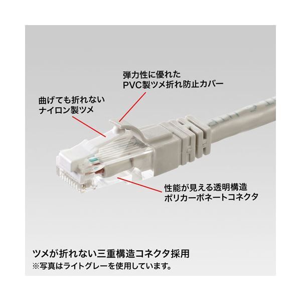 サンワサプライ つめ折れ防止カテゴリ6LANケーブル KB-T6TS-30BLN