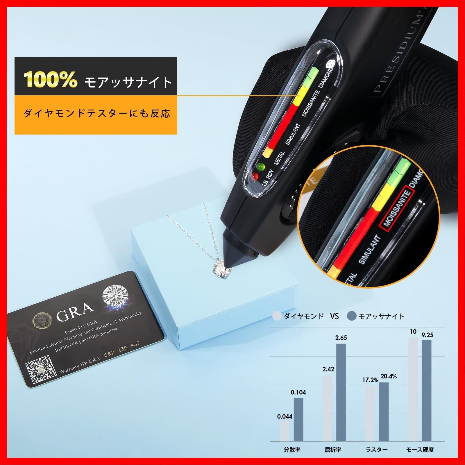 KRKC ギフトボック