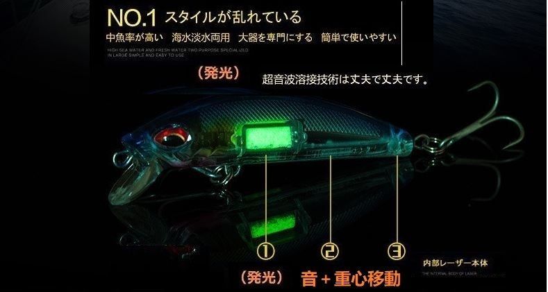 ルアー 10.4g 海水 淡水対応 フローティング ミノ - メルカリ