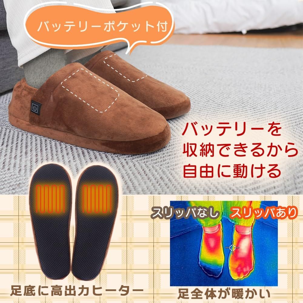 THANKO どこでも床暖スリッパ