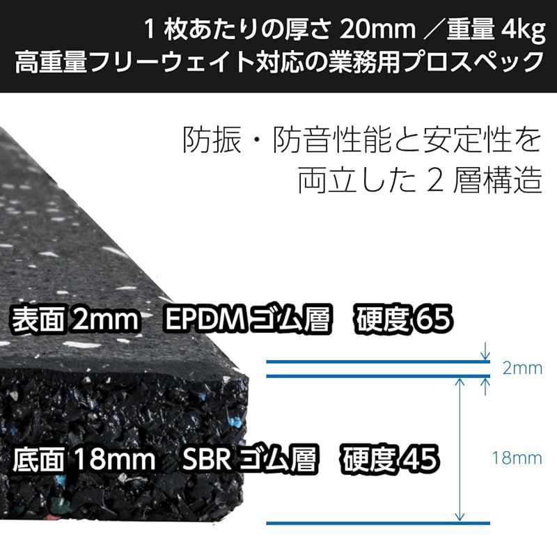 as known ジム マット トレーニング フィットネス フロア 床 50 cm 20 mm厚 セット 0