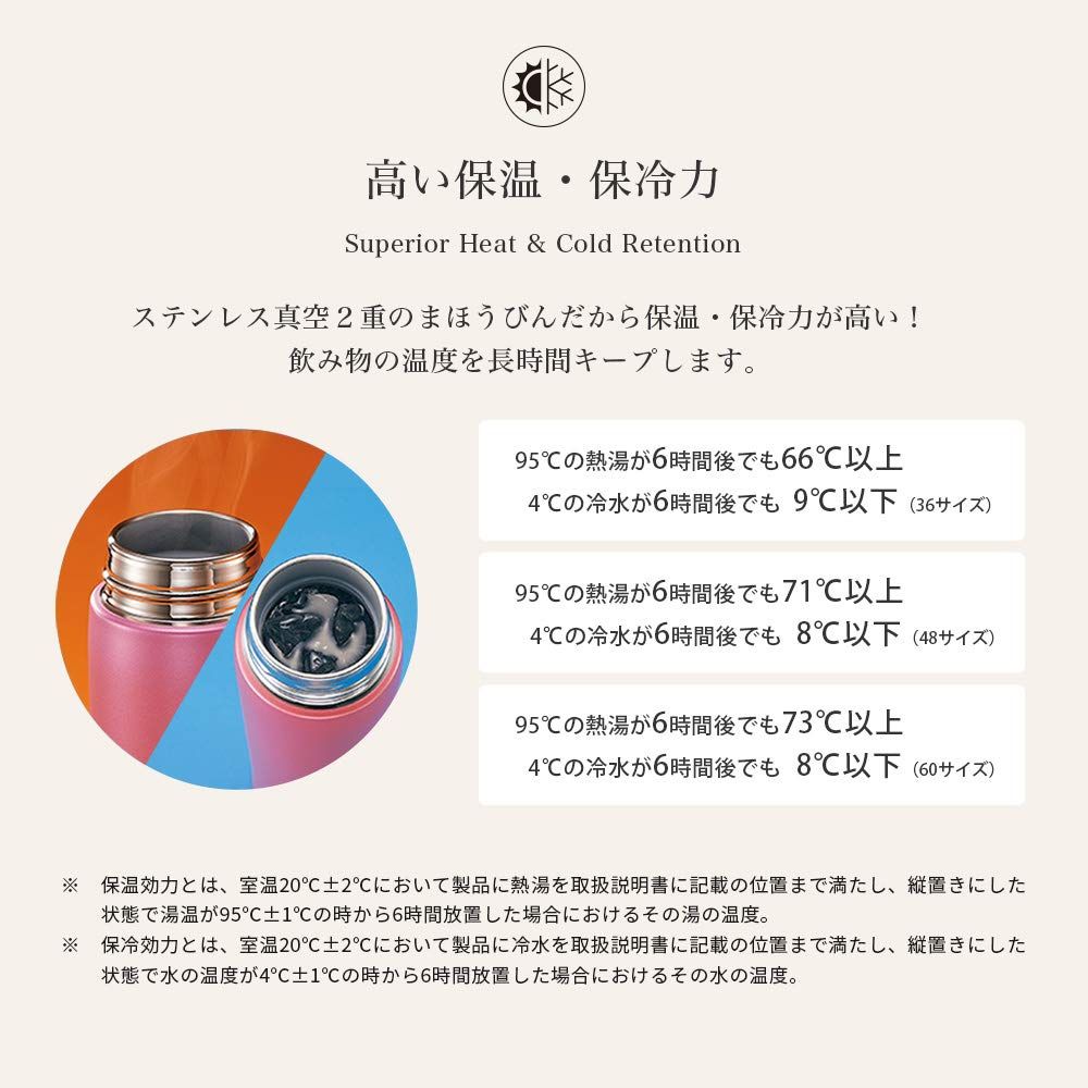 ZOJIRUSHI