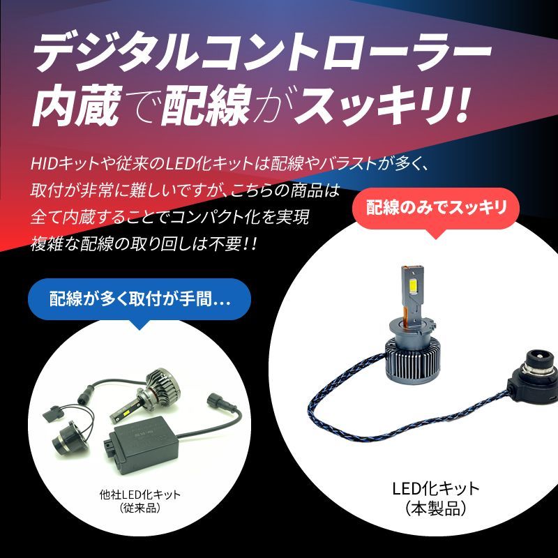 HIDより明るい○ D2R LED ヘッドライト マークII 爆光 - ライト