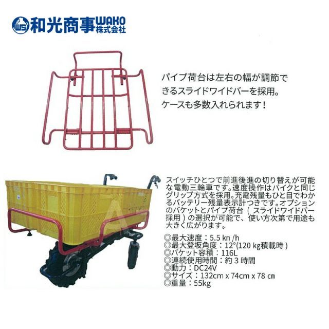 パイプモデル
