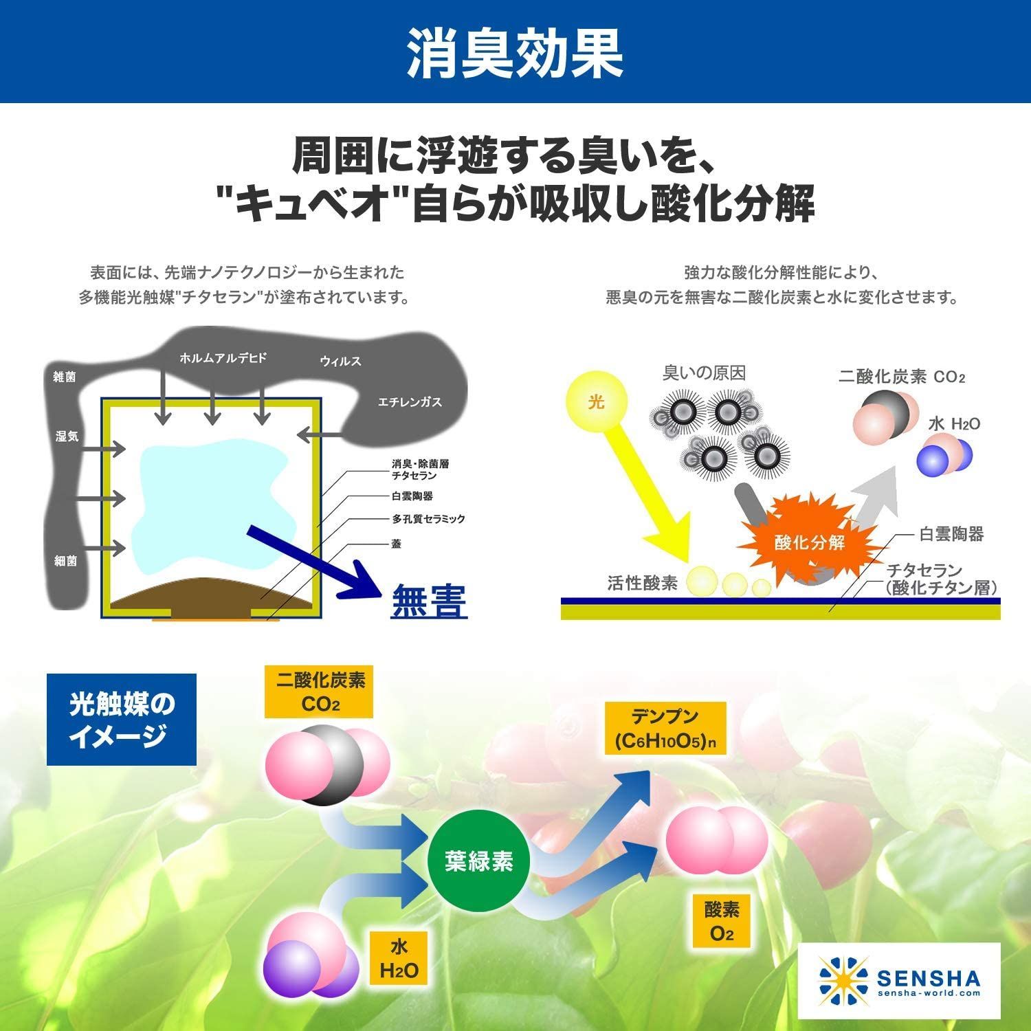 消臭・除菌・効果半永久！常時消臭活動する[CUBEO：キュベオ8色セット