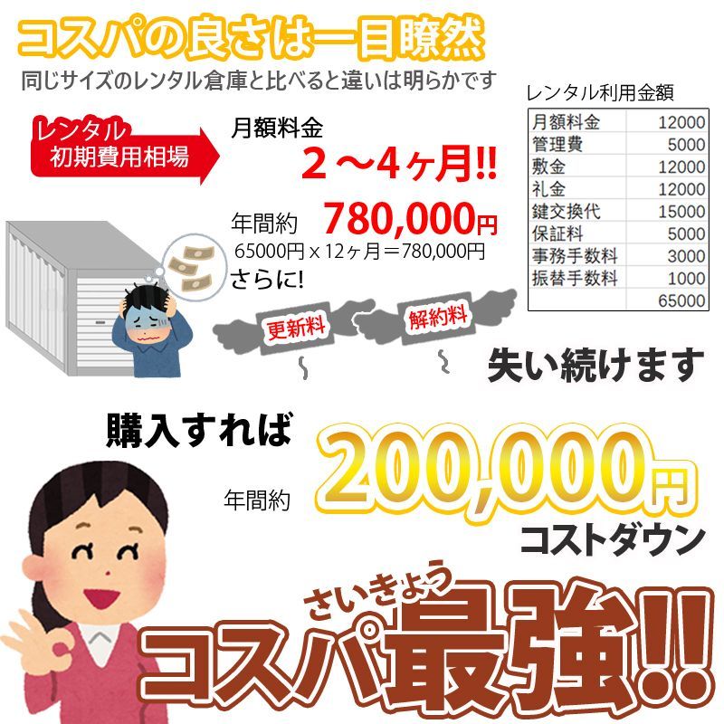 屋外物置 荷重1000kg