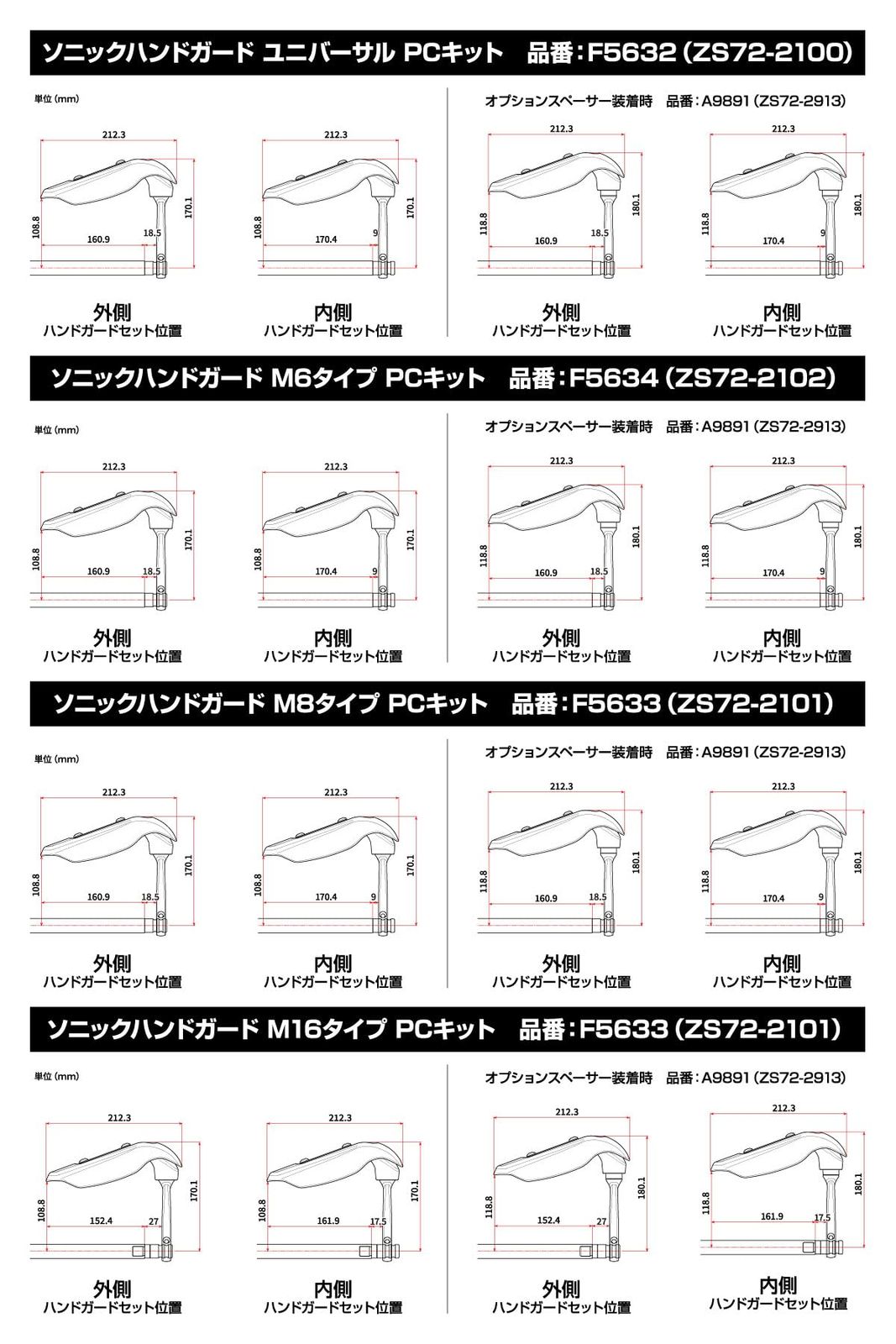 ジータレーシング ZETA RACING CC110 JA60 CT125 JA55 JA65 XSR125 etc ソニックハンドガード PCプロテクターキット ユニバーサルタイプ 中空ハンドルバーに対応 13.5mm-14.5mm 17.5 BRIGHTFACE_UK