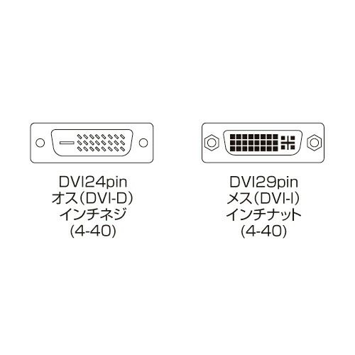 サンワサプライ DVI延長ケーブル